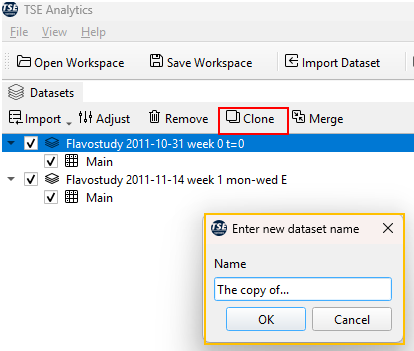 Figure: Clone Datasets