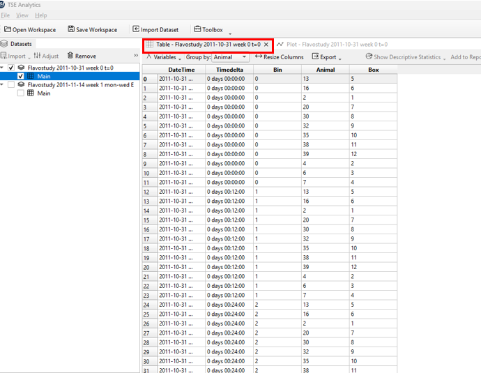 Figure: Table Display