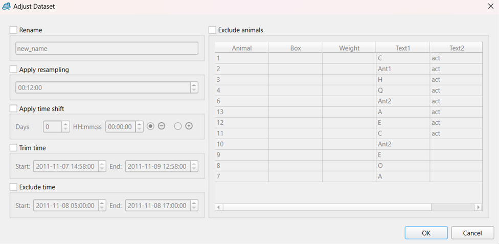Figure: Adjust Dataset dialog