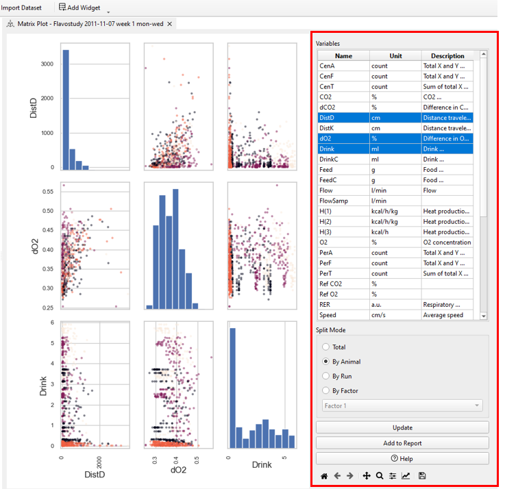 Figure: Dimensionality widget with control panel