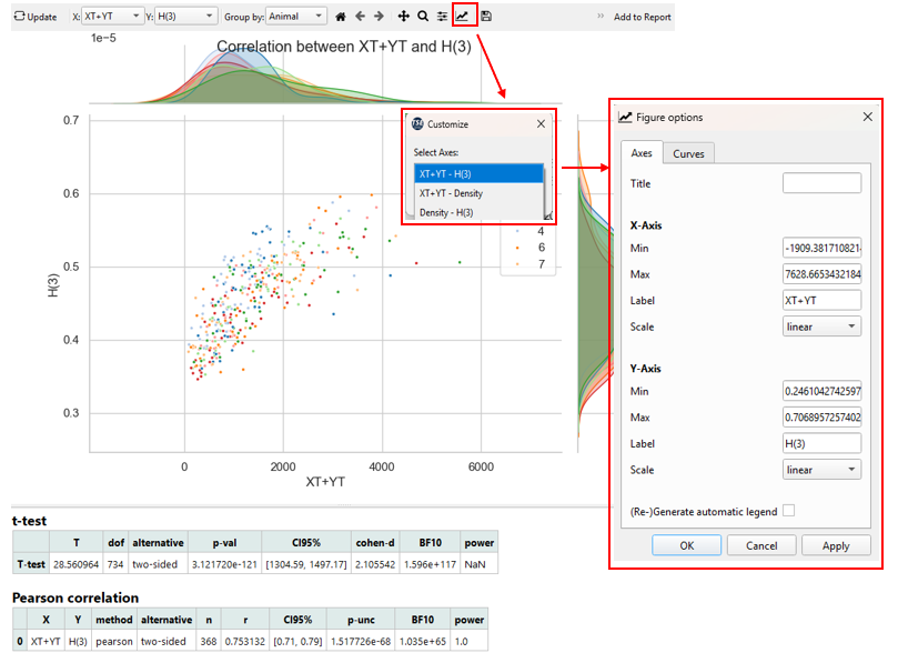 Curve tab of the customized tool