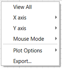 Figure: Plot options