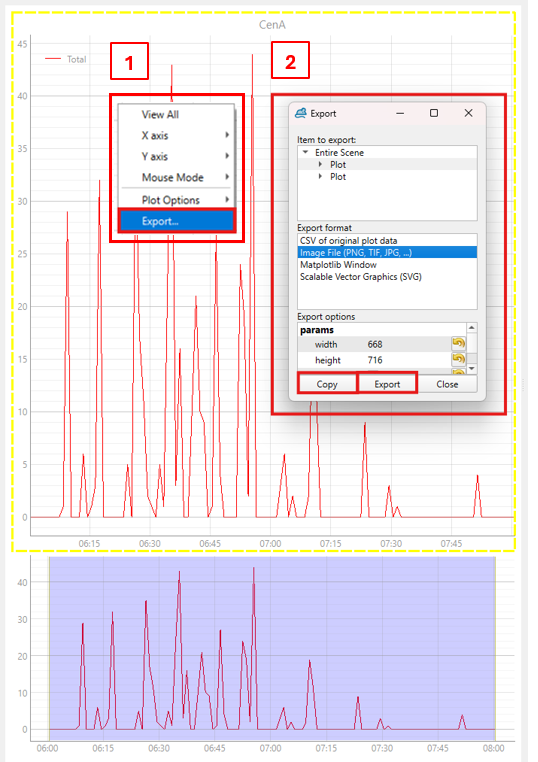 Figure: Raw data plot export