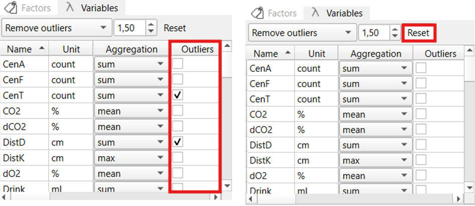 Figure: Selecting outliers variables
