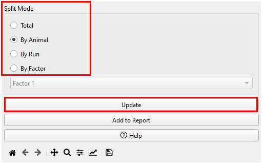 Figure: Split mode and Update