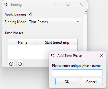 Figure: Time Phases binning mode
