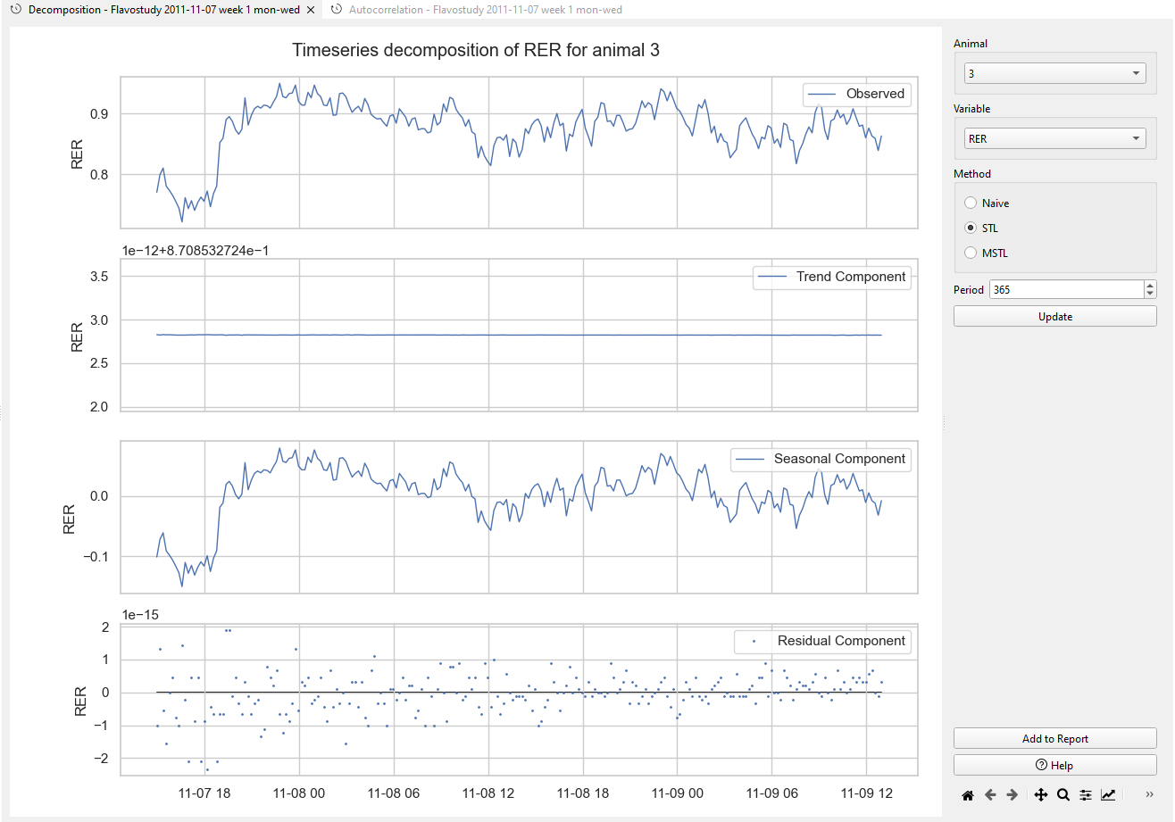 Figure: Timeseries decomposition widget